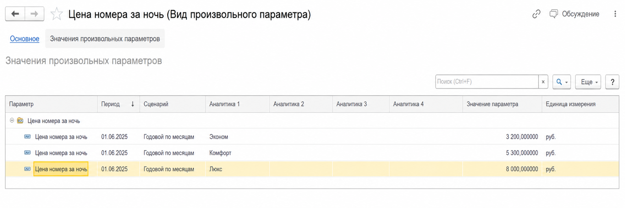 Расчет выручки номерного фонда в БИТ.ФИНАНС