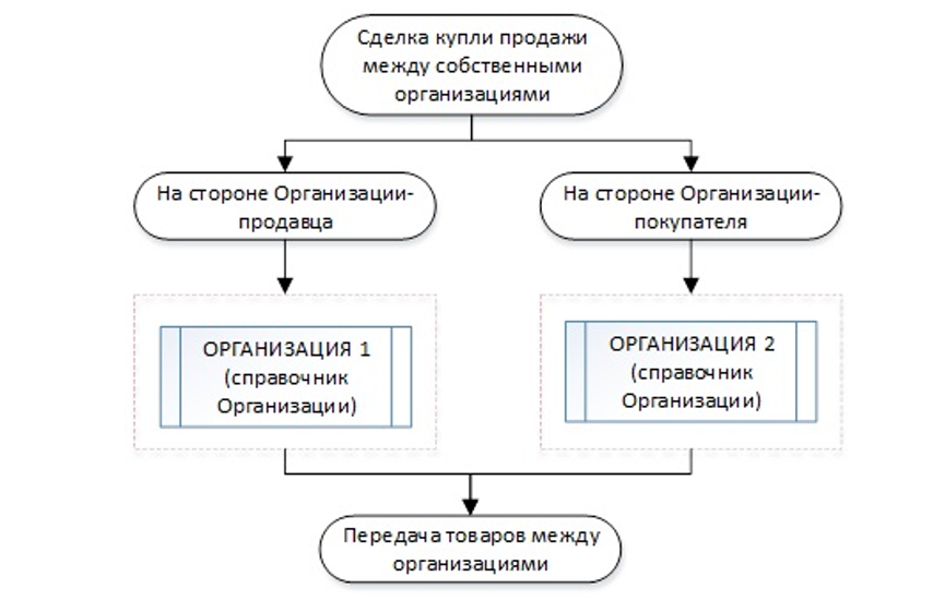 interkampani-erp2.png interkampani-erp2.png