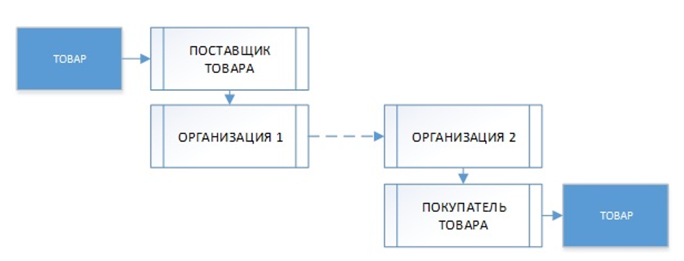 interkampani-erp1.png interkampani-erp1.png