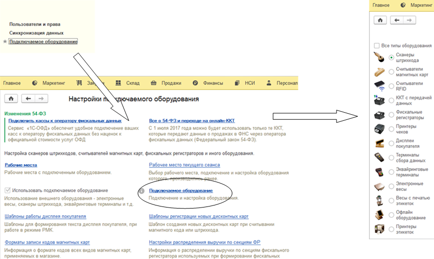 Обзор программы 1С:Розница