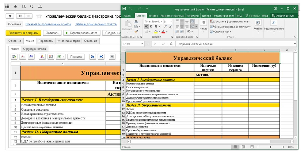 Автоматизация управленческого баланса в БИТ.ФИНАНС Автоматизация управленческого баланса в БИТ.ФИНАНС