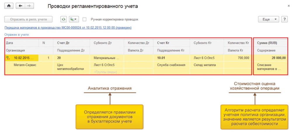 reglamentirovannyy-uchet-v-erp2.png