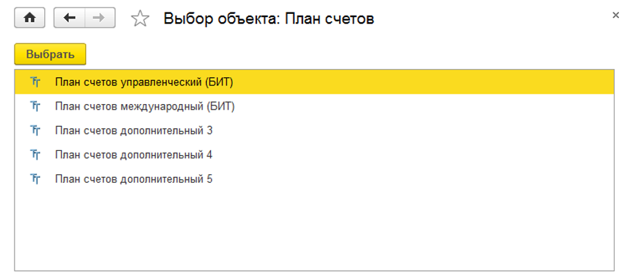 otlichiya-upravlencheskogo-i-bukhgalterskogo-ucheta5.png План счетов в БИТ.ФИНАНС